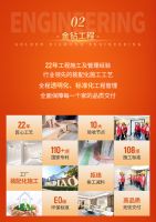 金钻品质 样板交付丨名雕全案定制，您新居装修的放心首选！