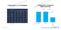 整机8年质保，惠而浦热水器再上新，专注解决用户痛点