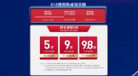 月影家居618提前购震撼来袭！