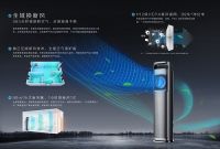 喜获五星舒适认证，美的空调领鲜者Pro艺术柜机成就健康生活