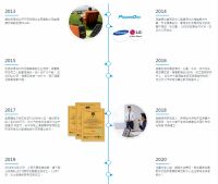 铂陆帝 | 12年储能技术沉淀，全球储能电源技术先行者