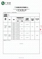 吸尘器年度黑马手指管家 正式入驻国美“真快乐”