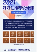 据说，全国最优秀的青年设计师6月2日都会聚集在这里…