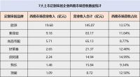 【官宣】华南定制看广州，西部定制看成都！2021中国定制家居展定档！