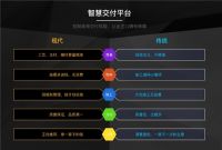 以用户为根本，国美打扮家造就家装服务新物种
