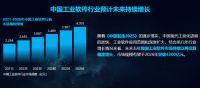 作为大家居行业唯一代表受邀 三维家亮相DEMO WORLD世界创新峰会