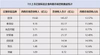 2021中国（成都）定制家居展定档！