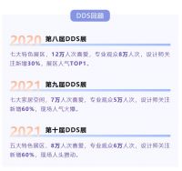 第十一届DDS展#新浪潮·新声场#项目启动会盛大召开