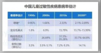逃避&ldquo;家务内卷&rdquo;,不可耻且有用