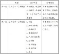 2021“天沐河杯”横琴城市艺术设计大赛开启