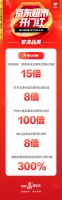  洗衣凝珠、留香珠热销 京东超市618开门红家清5分钟成交额同比增长超12倍