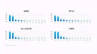 老板电器副总裁何亚东出席中国家电流通大会，打造中国厨电行业新价值
