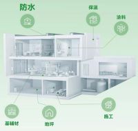 三棵树防水 &ldquo;六位一体&rdquo; 全方位赋能海南琼海文化体育中心项目