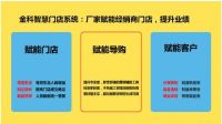 攻下39城|金科瓷砖“小店大做·抢占智慧新赛道”线上招商完美收官