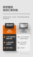为现代厨房带来更多可能,美的智能嵌入式蒸烤箱A8引领厨房新风