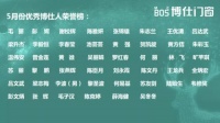 表彰先进，点赞榜样：博仕门窗5月优秀博仕人表彰大会圆满举办！
