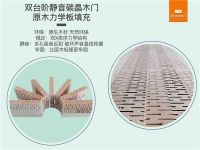 【双台阶静音碳晶木门】慕“门”而来，满意而归