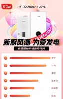 618开门红成绩亮眼，庆东纳碧安成京东壁挂炉品类黑马