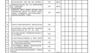 2021家装标准工艺大赛（北京站） 暨家装放心工程（北京）评选