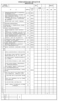 2021家装标准工艺大赛（北京站） 暨家装放心工程（北京）评选