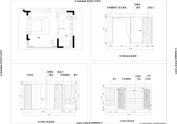 立面