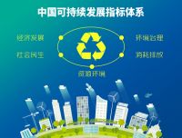 SVAVO瑞沃18TH深研“清洁·健康·可持续”，助力城市文明建设