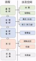 业主血泪谈：悔断肠总结出30个装修败笔！个个毁到泪干，无法挽回
