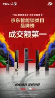 挥出“产品 X 服务”组合拳，TCL喜提618智能锁类目品牌榜成交额第一