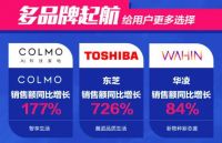 全网销售额超 17 亿，爆款产品销量翻 30 倍，美的冰箱多品牌起飞！