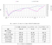 家居周十条|前5月家具零售总额618亿元、71家陶企失信&hellip;
