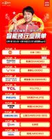 天猫、京东双丰收！618大促，凯迪仕持续领跑智能锁行业