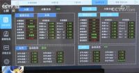 四季沐歌与神舟十二号：解析全球科技与市场话语权密码
