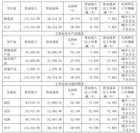 好太太商标维权败诉，沈汉标“两好”难凑一个好