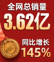 618床垫品牌TOP 1，喜临门蝉联冠军，暴涨145%