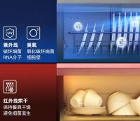 新屋主们看过来，厨房电器怎么选，一篇教你搞定