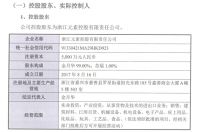 鹦鹉地板母公司&mdash;裕华木业冲击上市!