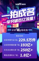 618回顾：华帝巩固行业领先地位 流量与销量双重丰收