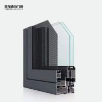 美加德尚门窗 | 这一扇门窗，诠释生活的本真之美！