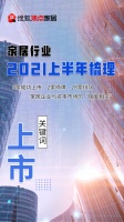 5家成功上市、2家摘牌、28家排队 家居与资本的&ldquo;相爱相杀&rdquo;