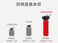 三禾窒氮技术加持 一口轻铁锅不锈用到老！