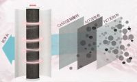 水爱美容花洒：让你拥有女明星同款「美背杀」