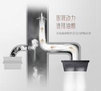 破除“夏”厨痛点，爱TA，就用科恩6520大吸力体感触控烟机