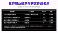 2021第三届中国校园服饰国际博览会