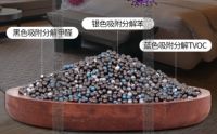 分治净化、靶向除醛&ldquo;蓝洛石&rdquo;让装修污染无可遁行