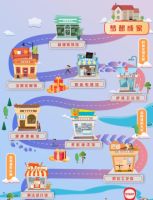百安居22周年 和奥运冠军一起 用脚步丈量梦想 以匠心筑梦青春