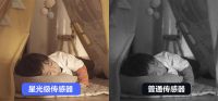 萤石智能家居摄像机2K超感知版开售 支持算法自定义 能思考会学习