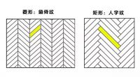 新浪精选：如鱼得水墙布——几何图案 , 让家更有设计感