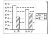 南销北品  墙布窗帘市场“两极”分化或暗藏新机