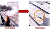东鹏又一项技术成果获国际先进水平！