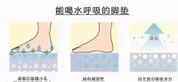 就算工资低，卫生间也要添这4样“高级货”，方便又实用